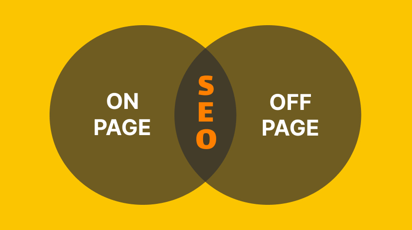 top seo company in Chennai